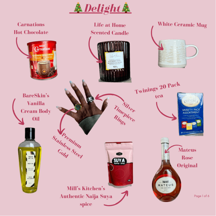 The Delight Hamper list