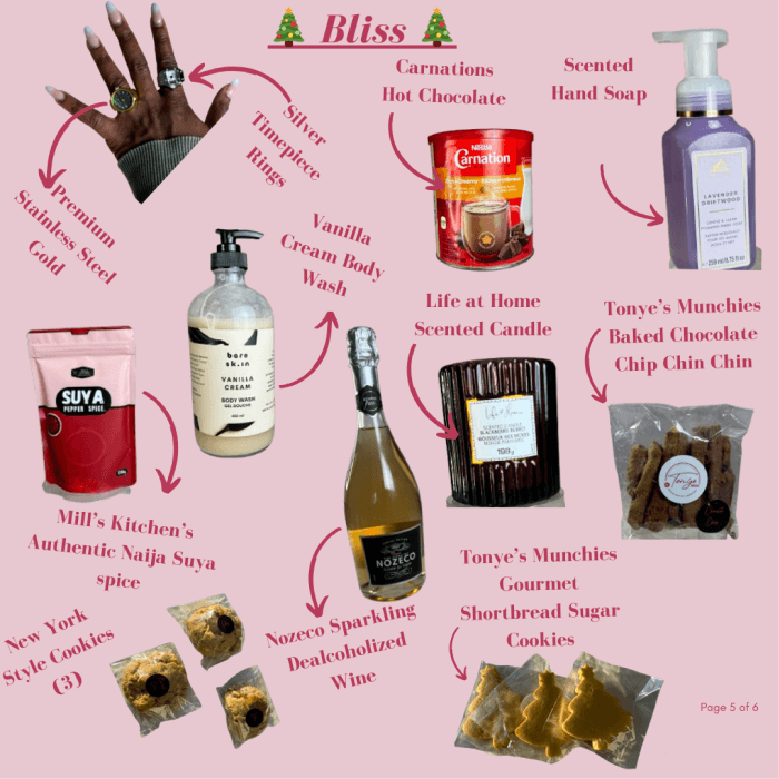 Bliss Hamper list collage 